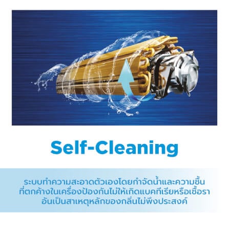 แอร์ผนัง Midea TORNADO EASY 18200 บีทียู (ไม่รวมติดตั้ง)_7